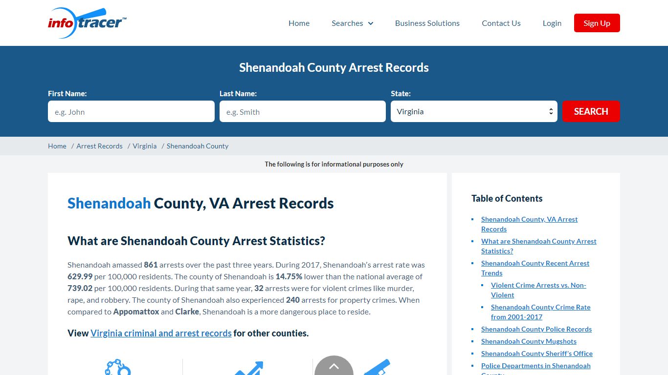 Shenandoah County, VA Arrests, Mugshots & Jail Records - InfoTracer